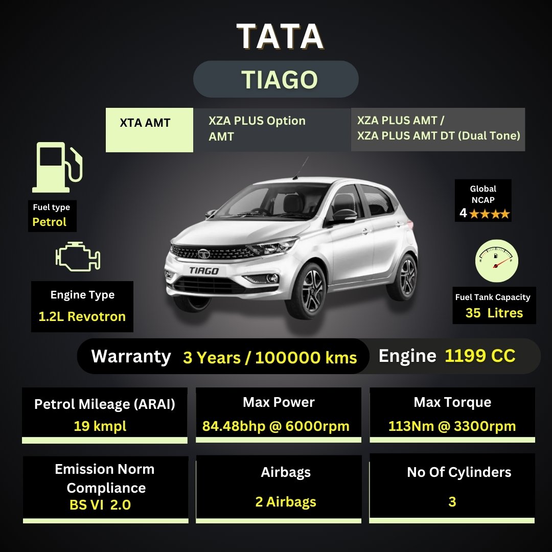 Tata Tiago - XTA AMT, XZA Plus Option AMT, XZA Plus AMT, XZA Plus AMT DT