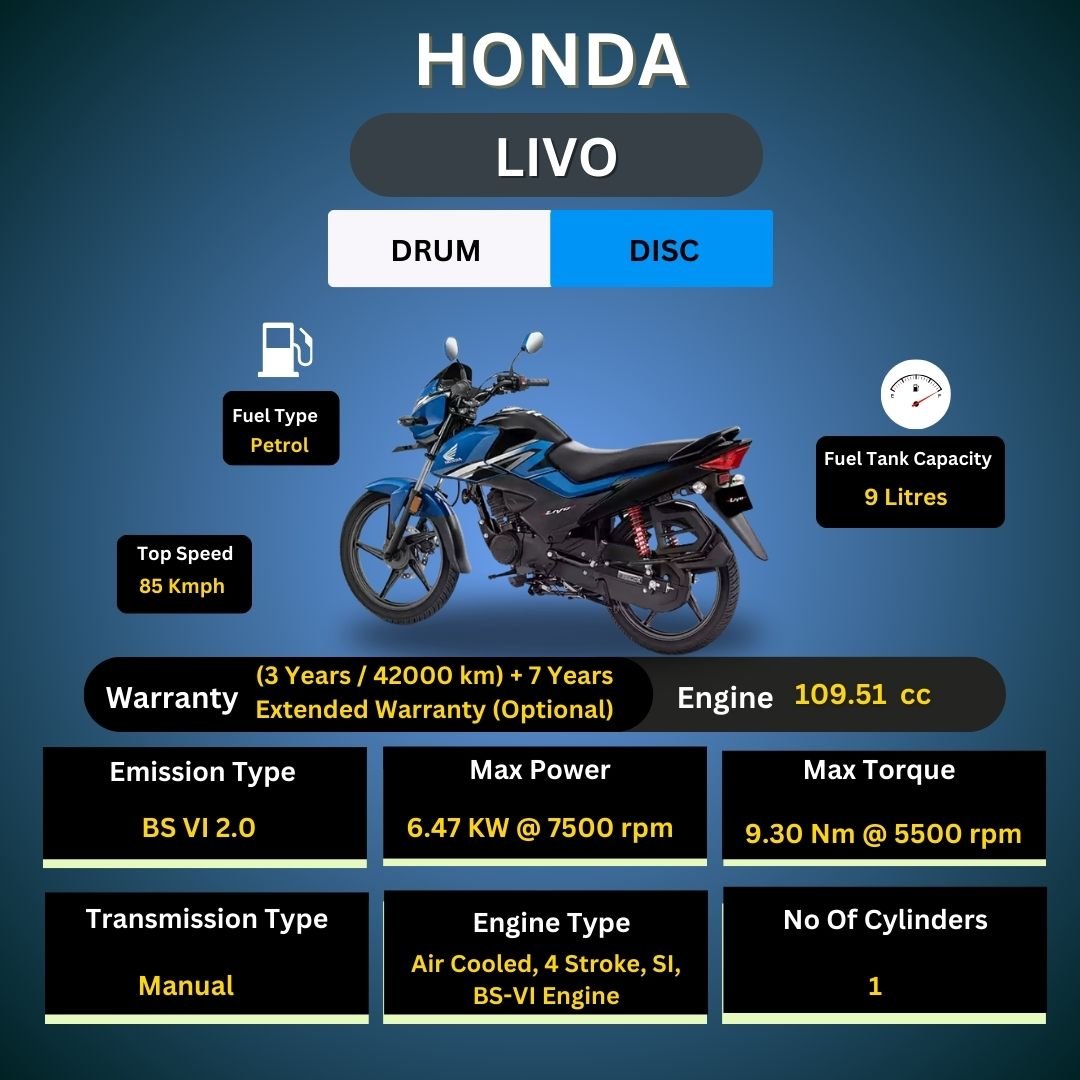 XYZ Co Detailin Service