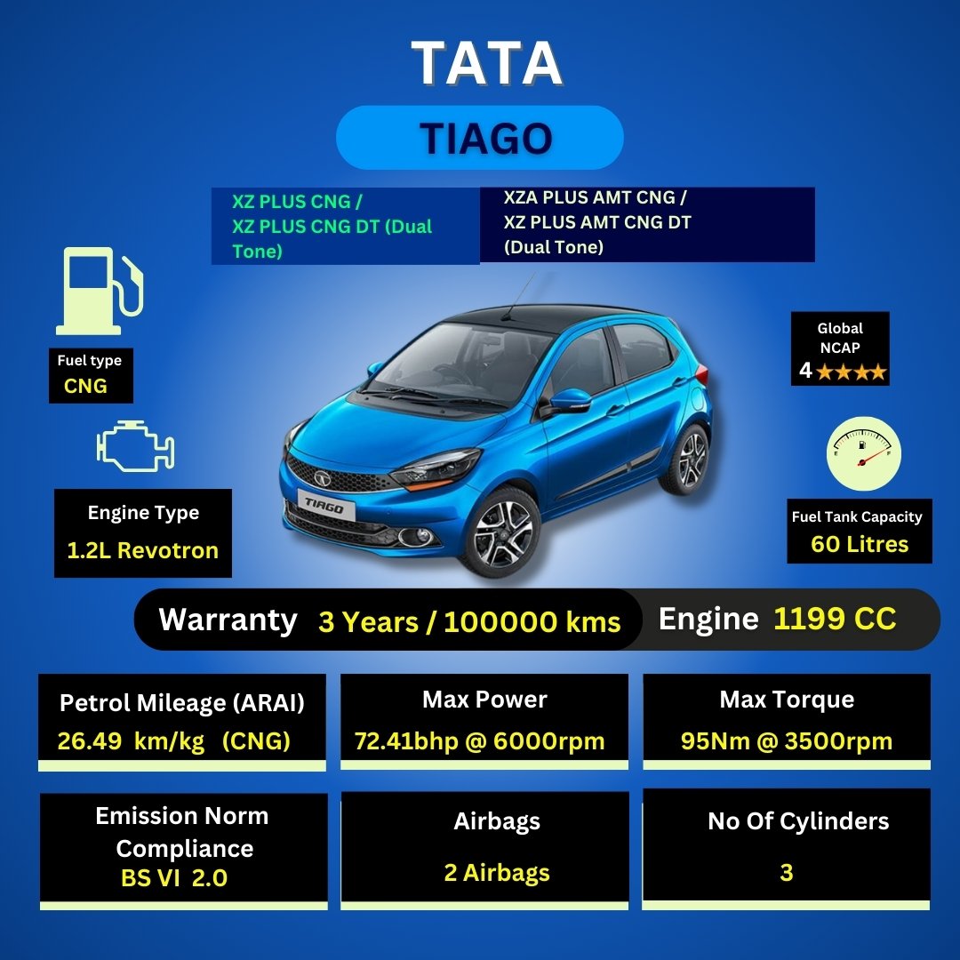 Tata Tiago - XZ Plus CNG, XZ Plus CNG DT, XZA Plus AMT CNG, XZA Plus AMT CNG DT